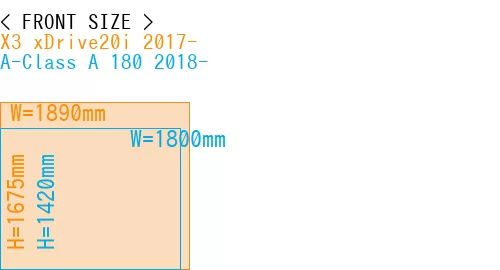 #X3 xDrive20i 2017- + A-Class A 180 2018-
